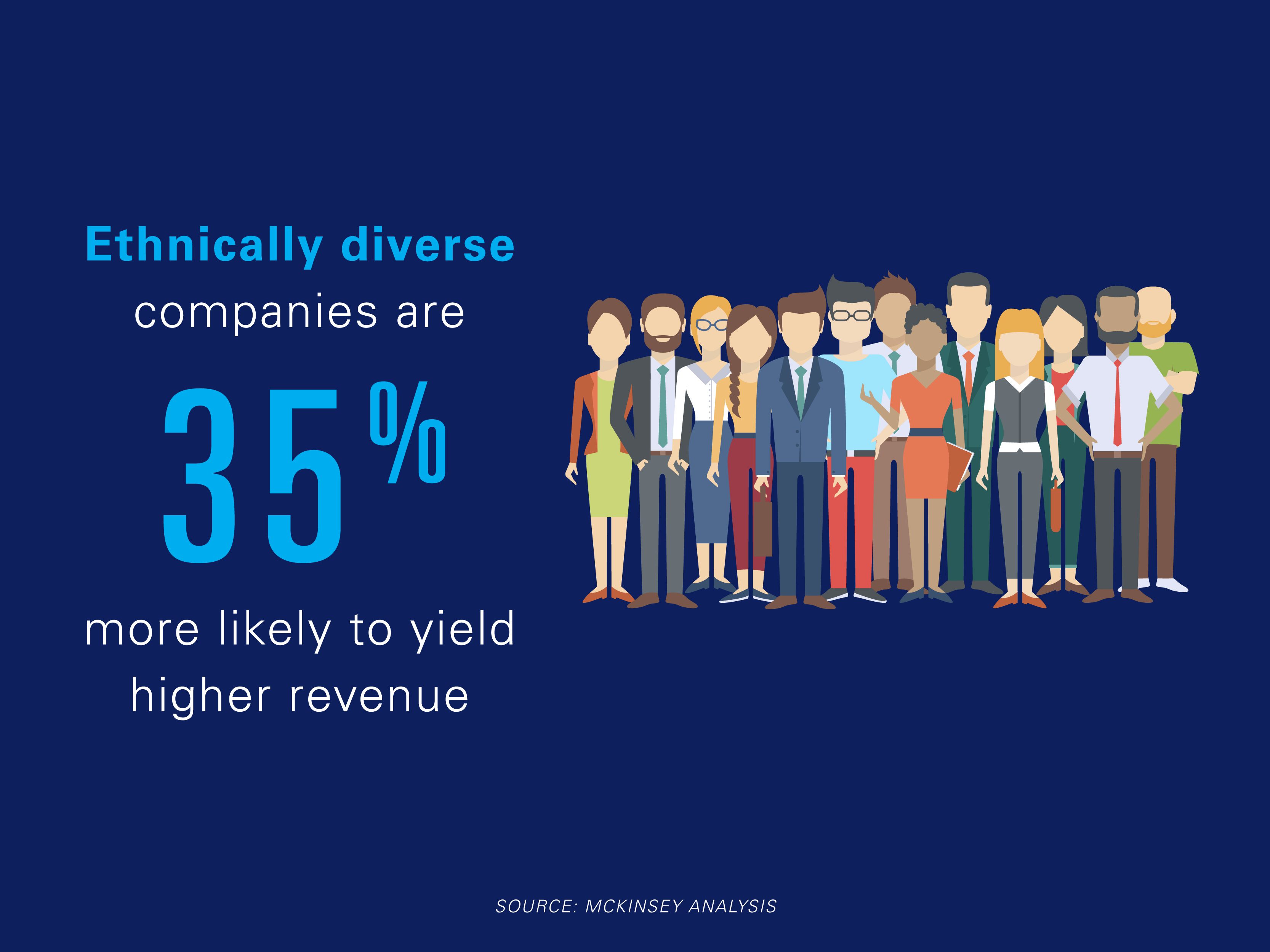 TalentEd Employer Toolkit Graphics