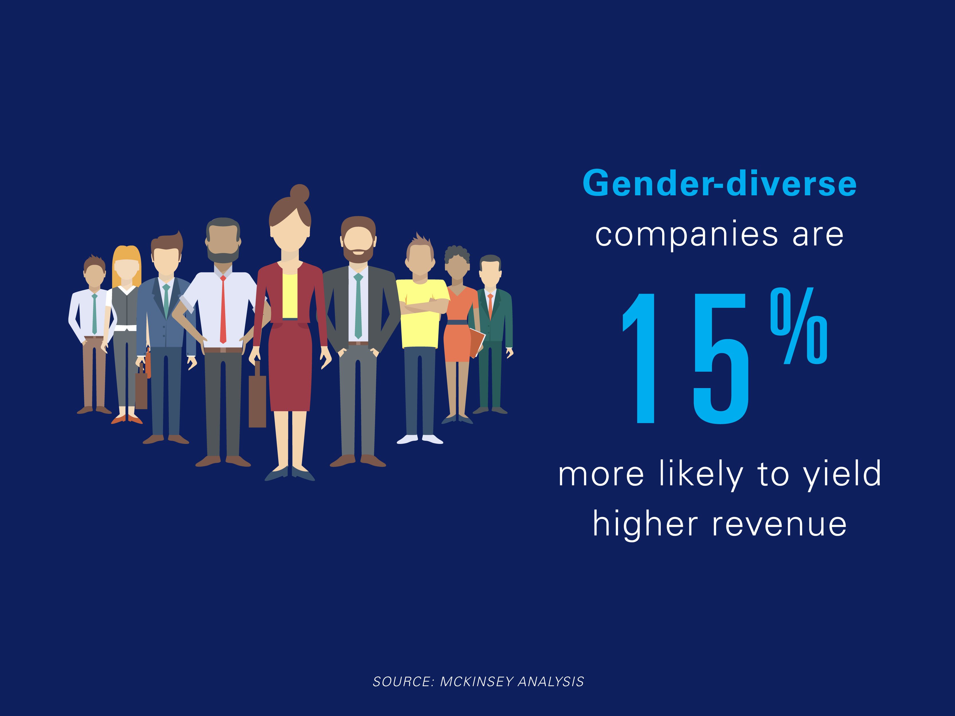 TalentEd Employer Toolkit Graphics